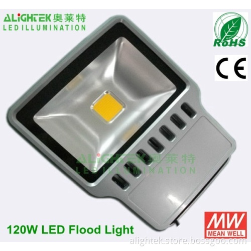 120w High Power Led Floodlight